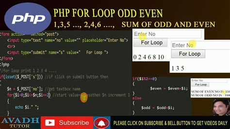 How to Check if a Number is Odd or Even in PHP .